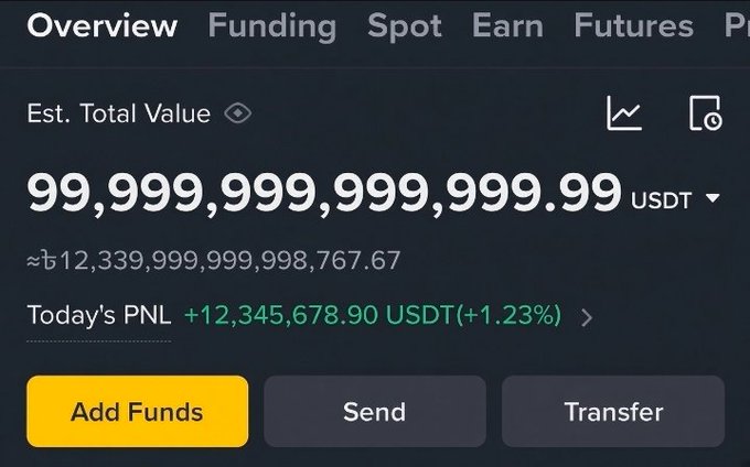 The image shows a Binance crypto account overview displaying an estimated total value of 99,999,999,999,999.99 USDT (~$12.3 quadrillion), with a "Today's PNL" of +12,345,678.90 USDT (+1.23%), satirizing the crypto trader's fantasy of unimaginable wealth gains.