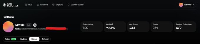 An AXIS ROBOTICS portfolio page showing user "MrYolo" with stats: 300 Trajectories, 97.3% Verified, 43.1 Avg Score, 231 Points, and Badges Collection 6/9.