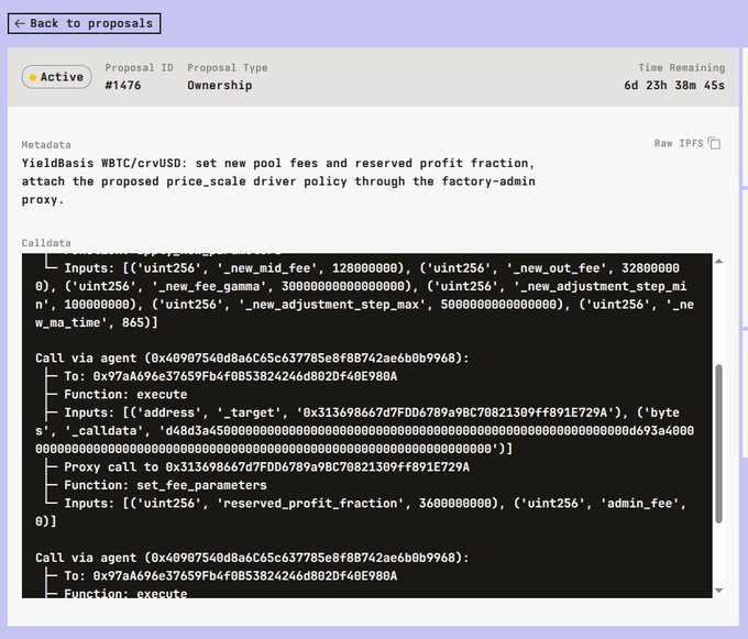 A screenshot of an active governance proposal #1476 on the YieldBasis platform for the WBTC/crvUSD pool, displaying call data for setting new pool fees and attaching a price_scale driver policy. The proposal connects to the referenced tweet by showing the on-chain mechanism through which wBTC yield optimization and the "x2 APR improvement" governance change are being proposed for execution.