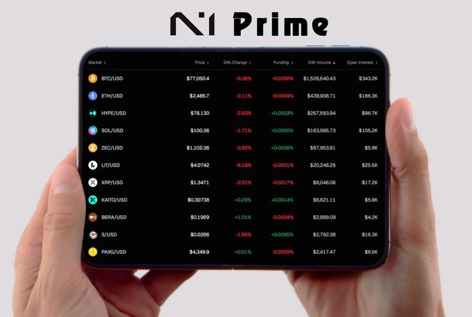 Hands hold a smartphone displaying cryptocurrency prices including BTC/USD, ETH/USD, HYPE/USD, SOL/USD, and others on the Prime app.