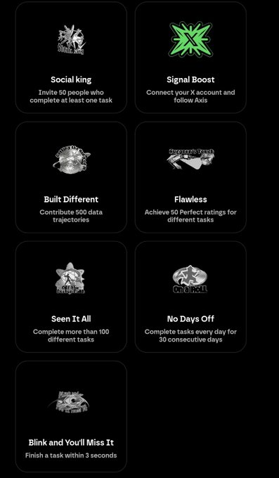 The image displays a collection of achievement badges from the Axis Robotics hub, including "Social King" (invite 50 people to complete one task), "Signal Boost" (connect X account and follow Atx), "Built Different" (contribute 500 data trajectories), "Flawless" (achieve 50 perfect ratings for different tasks), "Seen It All" (complete more than 100 different tasks), "No Days Off" (complete tasks every day for 30 consecutive days), and "Blink and You'll Miss It" (finish a task within 3 seconds), highlighting new rewards introduced to incentivize user engagement and contributions to the platform.