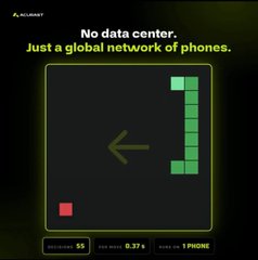 The image is a promotional graphic for Acurast featuring the text "No data center. Just a global network of phones." alongside a Tetris-like mobile game interface showing a green arrow and falling blocks, with metrics at the bottom reading "55", "0.37 s", and "1 PHONE". The graphic visually reinforces the post's message by illustrating Acurast's decentralized computing model, where smartphones (rather than centralized data centers) form the network—aligning with the idea that developers can tap into compute resources contributed by distributed hardware providers.