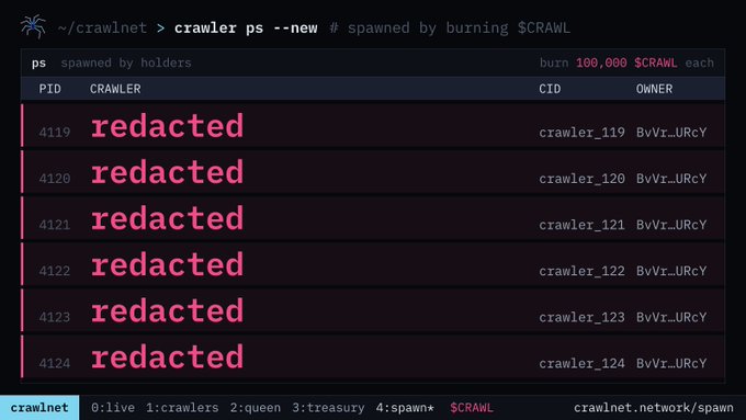 A terminal interface showing crawler process spawns on 'crawlnet', with redacted PIDs, crawler IDs from crawler_119 to crawler_124, and a footer with '0:live 1:201crawlers 2:queen 3:treasury 4:spawn* $CRAWL' and 'crawlnet.network/spawn'.