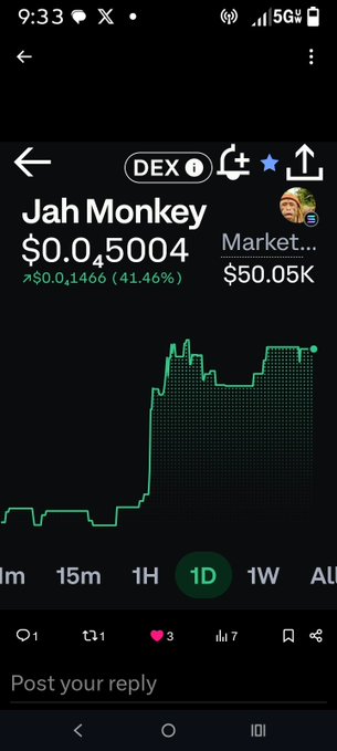 The image shows a cellphone with a screen that displays an upward trend of $0.51 per share or unit, indicating gains in stock markets for cryptocurrency like JAHM. Below this, there are notifications about market updates, including a post on social media asking, "Open My Coinbase account what do I see $JAHM melting portfolios globally Good morning @Solana built on #solana". The main subject of the image is related to crypto and stock markets; however, the photo's focus seems to be on its users' experience with these platforms.