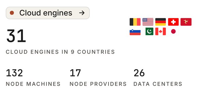 The image displays a dashboard for Cloud engines, highlighting key statistics: 31 cloud engines operating across 9 countries (Belgium, USA, Germany, Switzerland, Russia, Pakistan, Canada, and Japan), supported by 132 node machines, 17 node providers, and 26 data centers. This infrastructure overview visually underscores the global scale and decentralized network strength supporting $ICP, reinforcing the post's claim that it is "on the cusp of something BIG."