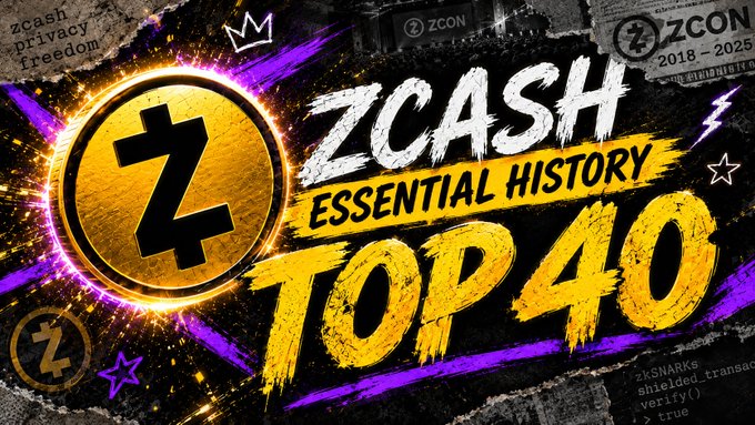 A promotional graphic for Zcash cryptocurrency displays 'ZCASH ESSENTIAL HISTORY TOP 40' with the Zcash 'Z' logo and references to Zcash privacy, freedom, and ZCON 2018-2025.