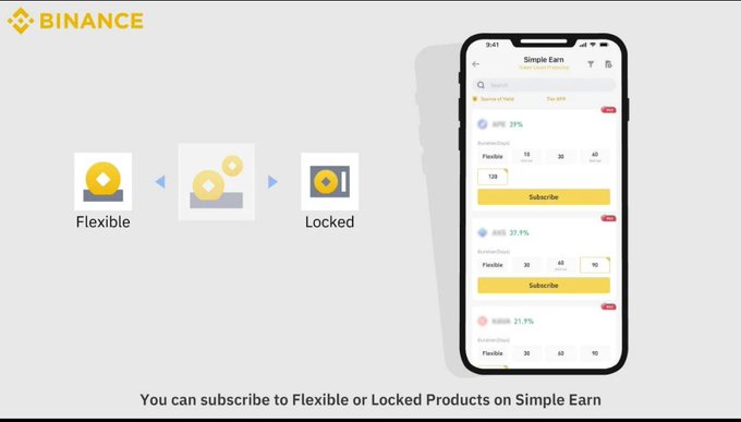The image displays a Binance "Simple Earn" mobile interface showing fixed-term subscription options—including Flexible, 30-day, 60-day, and 90-day choices—with visible annual percentage rates such as USDC at 37.1% and USDP at 21.7%. It illustrates the post's message about crypto's earning opportunities, with icons distinguishing "Flexible" and "Locked" products to highlight yield options beyond traditional trading.
