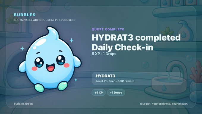 A digital interface screen for "BUBBLES" showing a "HYDRAT3 completed Daily Check-in" quest completion notification, featuring a cute blue water droplet character and displaying rewards of "5 XP" and "1 Drops."
