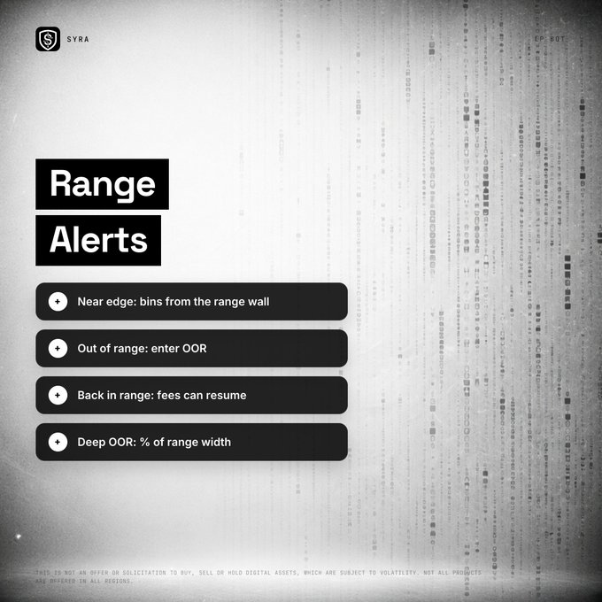 A Syra interface graphic displaying 'Range Alerts' features including 'Near edge: bins from the range wall', 'Out of range: enter OOR', 'Back in range: fees can resume', and 'Deep OOR: % of range width' against a data-stream background.