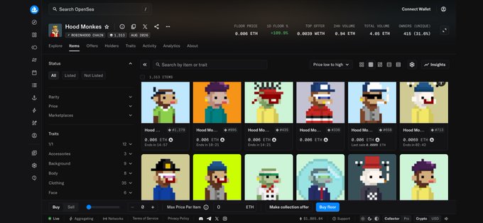 An OpenSea listing page for the "Hood Monkes" NFT collection shows a floor price of 0.080 ETH, 24-hour volume of 0.51 ETH, and an owned total of 4,353, with pixelated monkey avatars displayed in a grid for sale. The image directly illustrates the "Monkes up!" post by showcasing the collection's marketplace activity and available listings.