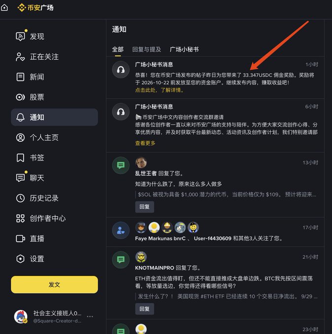 A notification panel on the 币安广场 (Binance Square) platform in Chinese, with a red arrow pointing to a notification about receiving 33.347 USDC as a creator reward.