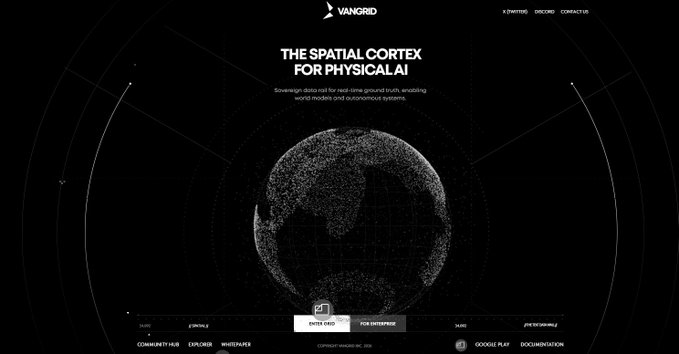 The Vangrid website features the tagline 'THE SPATIAL CORTEX FOR PHYSICAL AI' alongside a 3D point-cloud rendering of Earth, with navigation for [CRYPTOS], [DECODE], and [CONTRACTS].