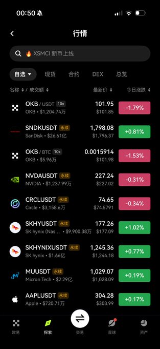 The image shows a cryptocurrency/stock trading app (行情) displaying prices including OKB at $101.95 (-1.79%) and $NDK at $1,798.08 (+0.81%), along with other assets like NVDA, CRCL, SKHY, MUU, and AAPL. The screenshot visually supports the post's lament by showing OKB hovering dangerously close to dropping below the $100 mark while Sand has risen to $1,798, illustrating the volatile market conditions the author finds so painful.