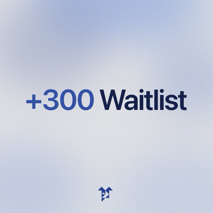 The image features bold blue text reading "+300 Waitlist" against a soft gradient background with a small upward-arrow logo at the bottom. It appears to be a promotional graphic highlighting a growing waitlist count, likely tied to the project behind the "$15 SOL Giveaway" contest, using the waitlist milestone as social proof to encourage engagement with the post.