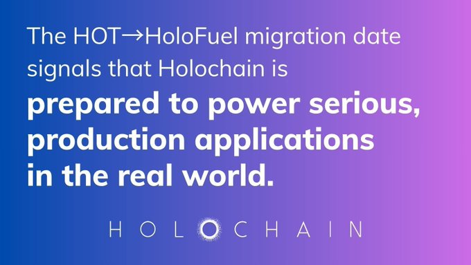 A Holochain promotional graphic with a purple/blue gradient announcing the HOT→HoloFuel migration date, stating the platform is 'prepared to power serious, production applications in the real world.'