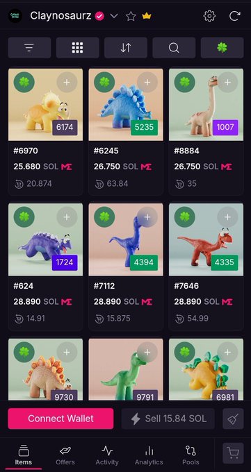 The image displays a Claynosaurz NFT collection marketplace showing 8 dinosaur-themed digital collectibles with prices ranging from 26.750 SOL to 28.890 SOL and various token IDs (e.g., #6970, #6245, #8884). The screenshot supports the post's claim about the collection's price growth, showing the items currently priced around 25-29 SOL, illustrating the significant appreciation from the 14 SOL floor price mentioned.