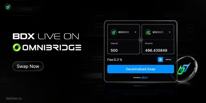 A promotional graphic for 'BDX LIVE ON OMNIBRIDGE' by beldex.io, displaying a decentralized swap interface converting 500 of one BDX token to 496.435849 of another, with a 'Swap Now' button.