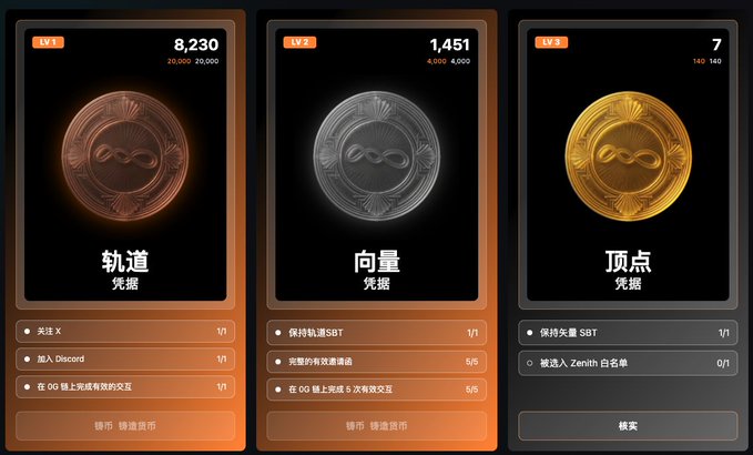 The image shows three different coins, each represented by a colorful card. Each coin has a unique description written in another language that cannot be understood from this text alone. The colors of the coins are gold, silver, and brown. The background is dark gray, which makes it difficult to see other objects or details without proper lighting. There's also an option for a free mint button on the bottom left corner, which is often used when playing games like CoinSwap or leveling up in certain tasks within the game.
