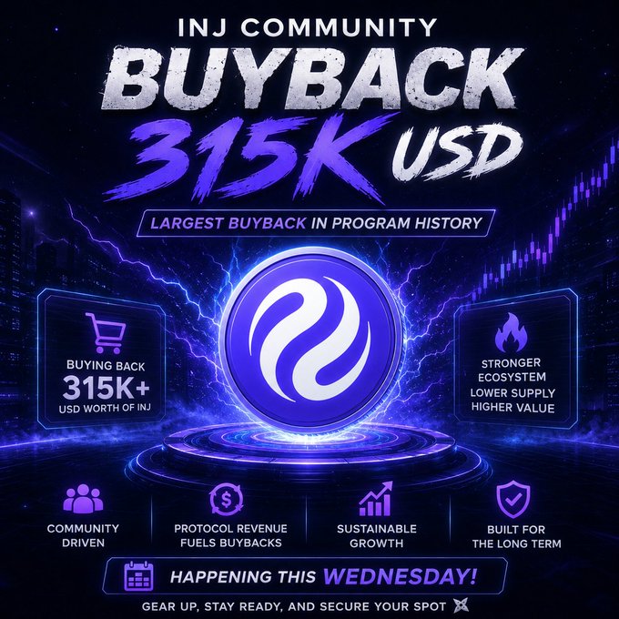 The image features a purple and blue promotional poster for the BuyBack feature of the INJ cryptocurrency platform, specifically focusing on US dollars. The central focus of the poster shows a digital coin with a blue and white design. Below the main graphic elements, there are three boxes containing information about the BuyBack process in program history, user interface, and potential benefits. Additionally, a text box below the image provides more details about the upcoming feature, including the release date (Wednesday) and how to obtain it (by visiting the website).