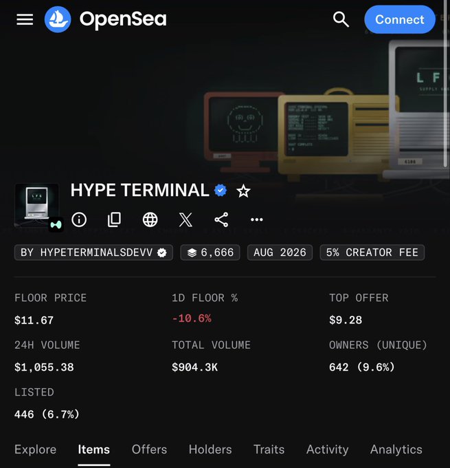 A screenshot of an OpenSea NFT collection page for "HYPE TERMINAL," showing a floor price of $11.67 with a -10.6% 24-hour change and a 24H volume of $1,055.38.
