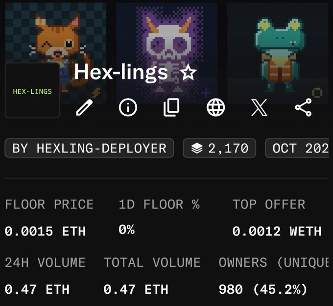 A digital marketplace page for 'Hex-lings' pixel art NFTs, displaying a floor price of 0.0015 ETH, a 24H volume of 0.47 ETH, and 980 unique owners.