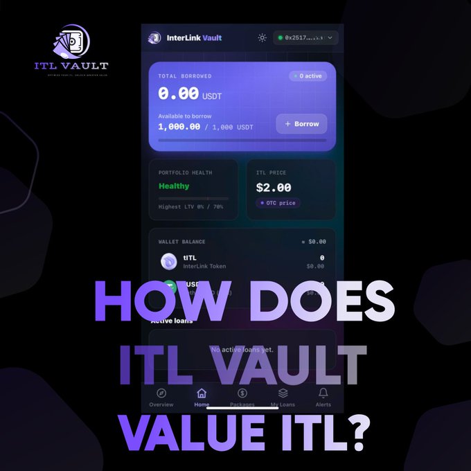 The "InterLink Vault" interface displays an "ITL PRICE" of "$2.00" as an "OTC price," which relates to the question of how the vault values ITL before it is listed. The graphic asks, "HOW DOES ITL VAULT VALUE ITL?".