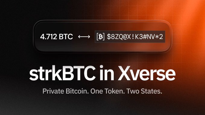 The image shows a digital widget displaying an exchange between "4.712 BTC" and an encrypted/hidden string "$8ZQ@X!K3#NV*2" with the Bitcoin logo, alongside the text "strkBTC in Xverse" and the tagline "Private Bitcoin. One Token. Two States."

The image illustrates the post's point about Bitcoin wrappers: while 4.712 BTC can be "wrapped" onto another chain (shown by the bidirectional arrow), the transaction still exposes readable on-chain data—hence the obscured/encrypted string on the right side, symbolizing the privacy gap that most wrappers fail to address.