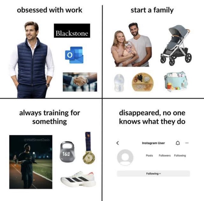 A four-panel meme categorizing types of guys: 'obsessed with work' (Blackstone, Outlook, business handshake), 'start a family' (family photo, stroller, baby items), 'always training for something' (WallStreetOasis runner, kettlebell, medal, sneakers), and 'disappeared, no one knows what they do' (Instagram profile).