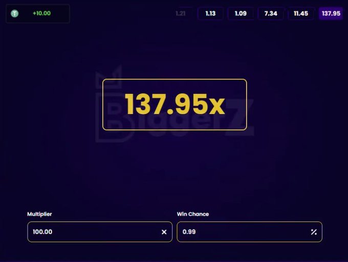 A Stake dice betting interface showing a winning multiplier of 137.95x with a 0.99 win chance on a 100.00 multiplier bet, with a wagered amount of 10.00.