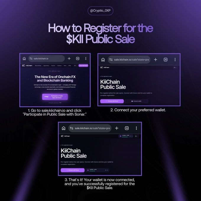 An instructional graphic by @Crypto_0XP titled 'How to Register for the $KII Public Sale', detailing three steps involving the sale.kiiChain.io website and connecting a preferred wallet.