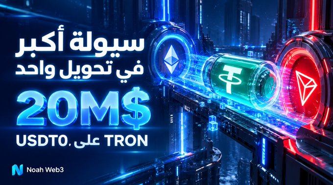 Promotional graphic for Noah Web3 advertising a record-breaking single transaction of 20M USDT on the TRON network, featuring Ethereum and Tron logos.