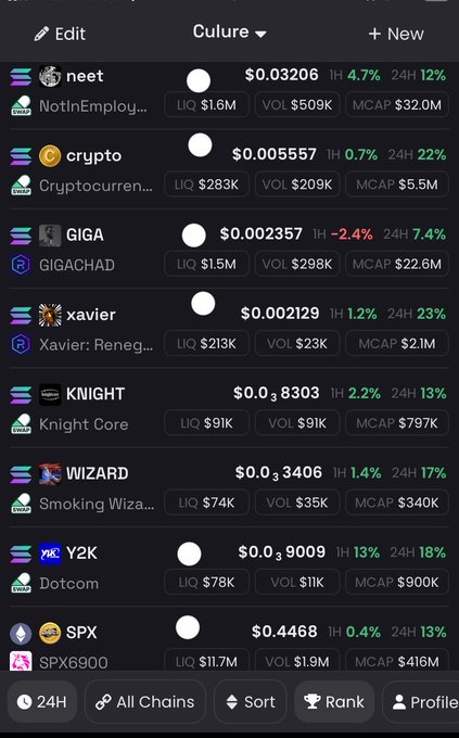 A screenshot of a cryptocurrency tracker app showing various 'Culture' tokens including NEET, CRYPTO, GIGA, Xavier, KNIGHT, WIZARD, Y2K, and SPX with their prices, liquidity, volume, and market cap data.