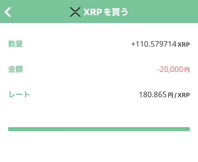A mobile app screen in Japanese titled 'XRPを買う' showing a purchase of +110.579714 XRP for -20,000 yen at a rate of 180.865 yen/XRP.
