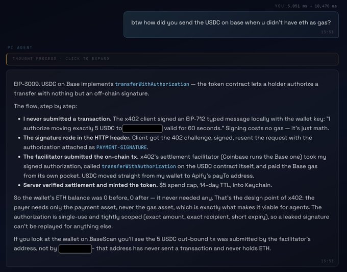 A chat screenshot showing a PT AGENT explaining how it sent 5 USDC on Base without holding ETH, using EIP-3009's `transferWithAuthorization` and the x402 protocol—where it signed an off-chain authorization and a settlement facilitator (Coinbase) paid the gas. This illustrates the post's point about crypto (specifically x402) enabling agents to pay and transact without needing gas assets, making it a viable backend for agent-driven commerce.
