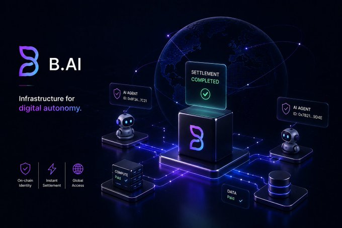 The image shows a B.AI promotional graphic depicting a glowing blue/purple 3D rendering of two robotic "AI AGENTS" (with IDs 0x8F3A...7C21 and 0x907B21...9D4E) connected to a central hub displaying "SETTLEMENT COMPLETED," alongside "COMPUTE Paid" and "DATA Paid" status indicators, with icons highlighting "On-chain Identity," "Instant Settlement," and "Global Access." The visual reinforces the post's message by illustrating autonomous AI agents conducting real-time, trustless settlements for compute and data services—visually embodying B.AI's vision of an open economic layer where machines transact independently without human intermediaries.