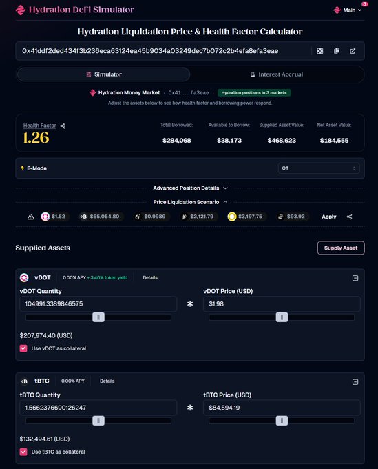 A screenshot of the "Hydration DeFi Simulator" interface displaying a Health Factor of 1.26, a Total Borrowed of $284,068, and supplied assets including vDOT and tBTC.
