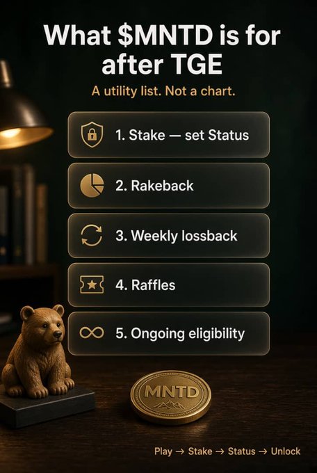 An infographic titled 'What $MNTD is for after TGE' listing five utilities including stake, rakeback, weekly lossback, raffles, and ongoing eligibility, with a bear statue and MNTD coin.
