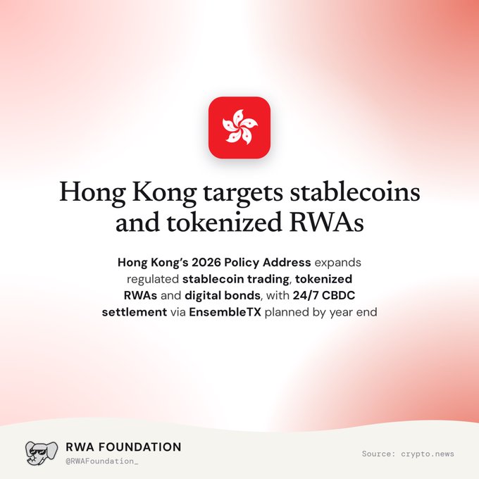 An infographic with a red Hong Kong emblem stating 'Hong Kong targets stablecoins and tokenized RWAs', noting that the 2026 Policy Address expands regulated stablecoin trading and digital bonds with 24/7 CBDC settlement via EnsembleTX by year end.