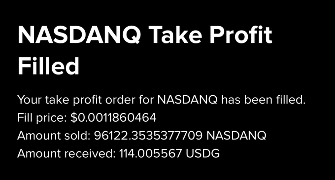 A cryptocurrency trading notification displaying a filled take profit order for NASDANQ, with 96,122.35 tokens sold at $0.0011860464 each, resulting in 114.005567 USDG received. The image reinforces the post's message by showing the benefits of using take profit orders to automatically secure gains rather than manually managing trades.