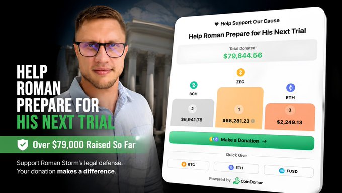 The image features a man wearing glasses, standing next to an advertisement for a charity called CoinDonor.com. The advertisement promotes the idea of supporting Roman Storm's legal defense through donations. The text on the advertisement encourages people to donate to help support Roman Storm's legal defense and make a difference in his trial.