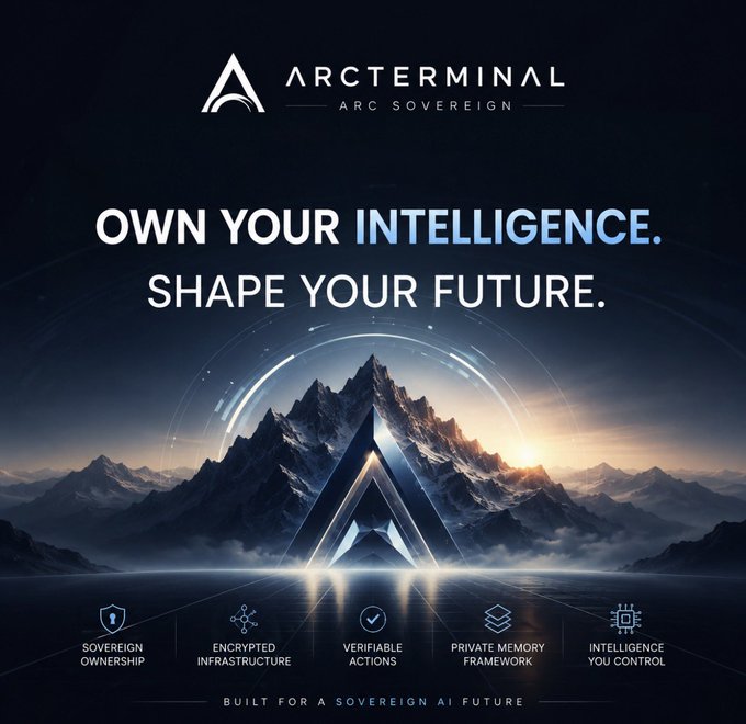 urn:arcterminal.com/arcterminal/ownyourintelligence.asp