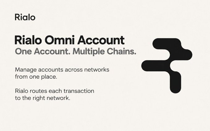 The image is a promotional graphic for "Rialo Omni Account," featuring the tagline "One Account. Multiple Chains." alongside text explaining that users can manage accounts across networks from one place, with Rialo routing each transaction to the right network. The accompanying post describes how Rialo Omni Account consolidates multiple chains under a single account, eliminating the need to manage separate setups for each network—directly mirroring the image's message of unified cross-chain account management.