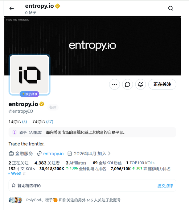 A screenshot of the entropy.io profile page on X (Twitter) showing an AI-generated bio describing it as a compliant derivatives trading platform for the US market, with 4,383 followers, 30,918 influence score, and the tagline "Trade the frontier" — used to introduce the Entropy project as part of an airdrop opportunity post.