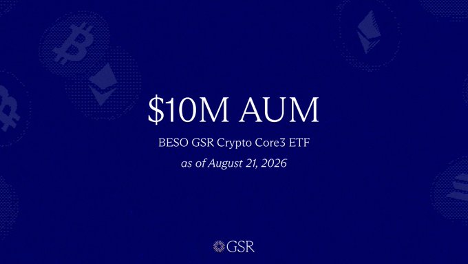 A promotional graphic from GSR announces the BESO GSR Crypto Core3 ETF reaching $10M in assets under management as of August 21, 2026, set against a navy background featuring Bitcoin and Ethereum icons. This milestone illustrates the post's theme by showcasing a tangible investment option for those asking what to buy in crypto.