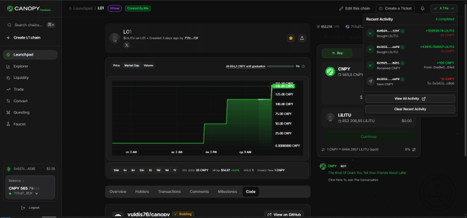 A screenshot of the Canopy Launchpad dashboard showing an L1 chain at block 652.41E on the Stargate testnet ("DApp 26"), with a staked LP balance of 454.1306 LILTU and an estimated APR of 1.8%, alongside recent CNPY transaction activity. The image visually supports the post's claim about setting up and testing a custom L1 chain on the Canopy network, displaying the chain's configuration, block progression, and staking metrics.