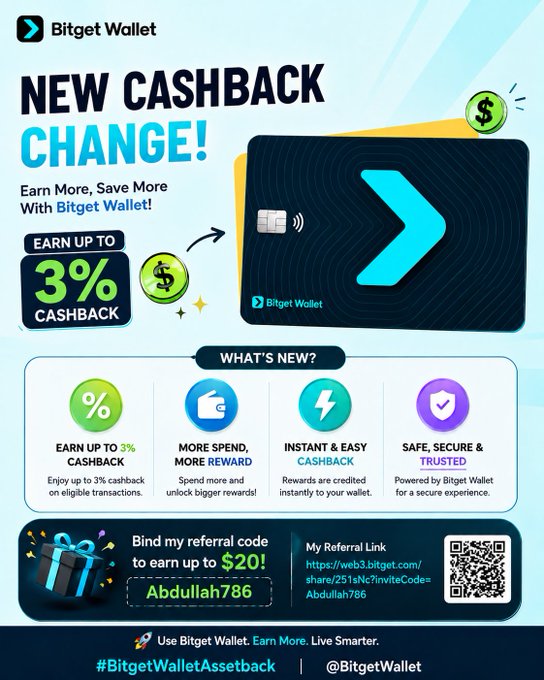 A Bitget Wallet 'NEW CASHBACK CHANGE!' advertisement offering up to 3% cashback, featuring a referral code 'Abdullah786' and link at web3.bitget.com with the hashtag #BitgetWalletAssetback.