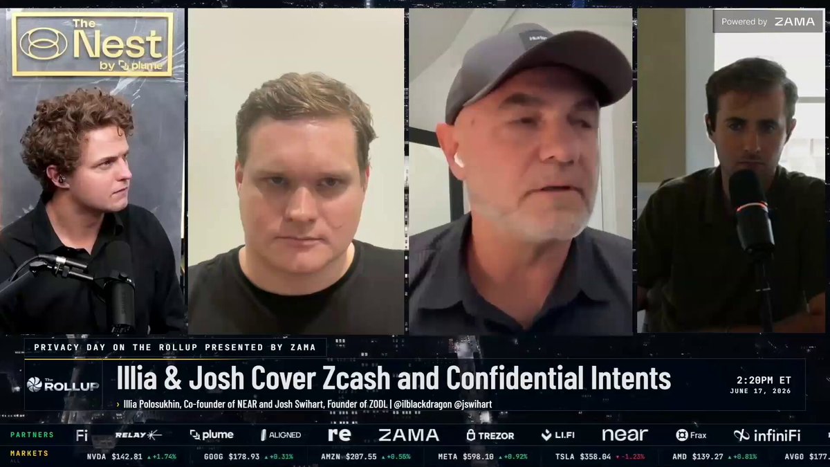 The image shows a poster for a podcast featuring four men with different appearances. The poster includes text that reads "Focus on what is in this image and how it relates to the post". The first man has short hair, while the other three have longer hair. They are all wearing hats or caps. The poster also contains information about Zcash as a store of value and its potential impact on the global economy.