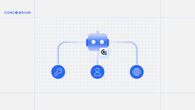 The image features a blue robot with three arms, each holding an icon representing different types of information or data points. The robot appears to be interacting with these icons, possibly connecting them together or presenting them as part of a larger system. The background is white with black dots and lines, creating a pattern that complements the blue color of the robot. The image also includes text that reads "concordium", which may indicate the source or context of this particular image.