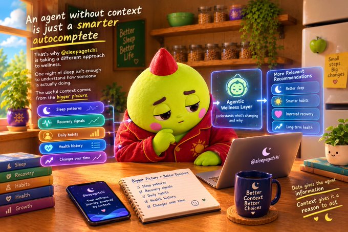An infographic features a green character wearing red pajamas and a party hat, with text 'An agent without context is just a smarter autocomplete' and '@sleepagotchi' branding, displaying wellness and context-related information.