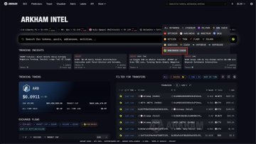 The Arkham Intel platform interface shows a search bar and tracked wallet data with $0.0911 displayed.
